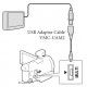 Sony Adaptor USB Cable VMC-UAM2