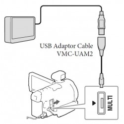 Sony Adaptor USB Cable VMC-UAM2