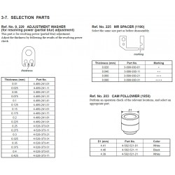 SELP18110G Sony Lens Exploded Diagram