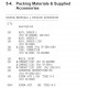 UP-DR80MD / UP-DR80 Sony Printer Exploded Diagram