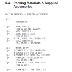 UP-DR80MD / UP-DR80 Sony Printer Exploded Diagram