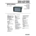 Sony Car Radio Service Manual XAV-AX1000