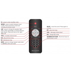 BAUHN Audio Remote for APPS-0723