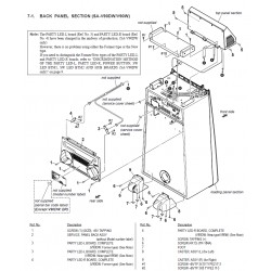 MHC-V90DW / SA-V90DW / SS-V90DW Sony Audio Exploded Diagram