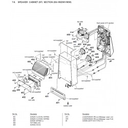MHC-V90DW / SA-V90DW / SS-V90DW Sony Audio Exploded Diagram