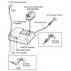 Sony Battery Charger BC-U2A