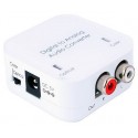 Digital Optical / Coax Audio to Analogue RCA Converter