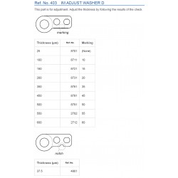 a7CR / ILCE7CR Sony Camera Exploded Diagram