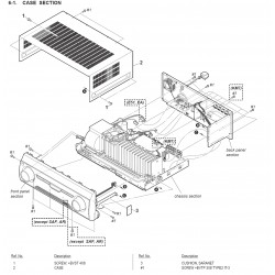 STRKM5 / STRKM7 / HTM5 / HTM7  Sony Audio Exploded Diagram