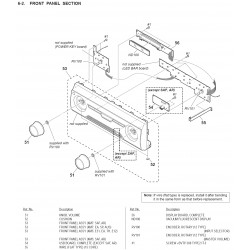 STRKM5 / STRKM7 / HTM5 / HTM7  Sony Audio Exploded Diagram