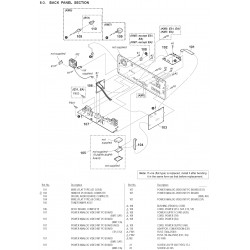 STRKM5 / STRKM7 / HTM5 / HTM7  Sony Audio Exploded Diagram