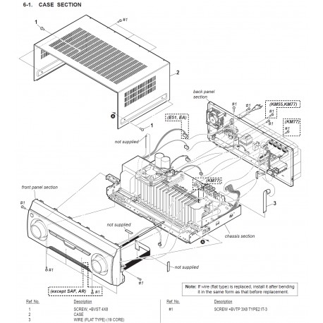 STRKM22 / STRKM55 / STRKM77 / HTM22 / HTM55 / HTM77  Sony Audio Exploded Diagram