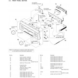 STRKM22 / STRKM55 / STRKM77 / HTM22 / HTM55 / HTM77  Sony Audio Exploded Diagram