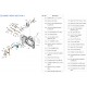 ILCE-7RM5 Sony Camera Exploded Diagram