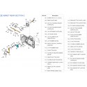 ILCE-7RM5 Sony Camera Exploded Diagram