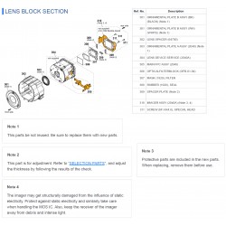 ZV1F Sony Camera Exploded Diagram