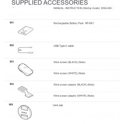 ZV1F Sony Camera Exploded Diagram