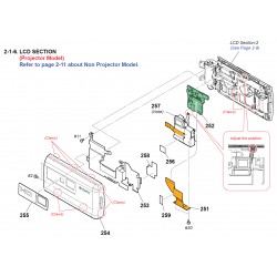 HDR-CX530E / HDR-CX535 / HDR-CX610E / HDR-PJ530E / HDR-PJ540 / HDR-PJ540E / HDR-PJ610E Sony Camera Exploded Diagram