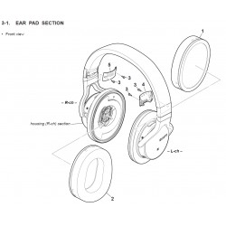 MDR1ABT Sony Headphone Exploded Diagram