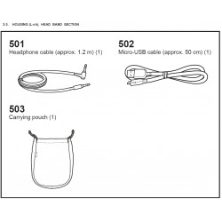 MDR1ABT Sony Headphone Exploded Diagram