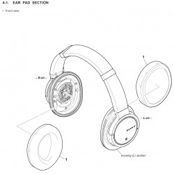 MDR-ZX770BN / MDR-ZX770BT / MDR-ZX780DC Sony Headphone Exploded Diagram