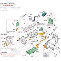 Sony Camera Exploded Diagram for HDR-CX  & HDR-PJ