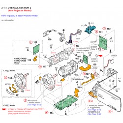 Sony Camera Exploded Diagram for HDR-CX  & HDR-PJ