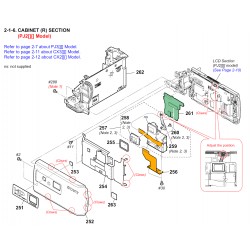 Sony Camera Exploded Diagram for HDR-CX  & HDR-PJ