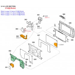 Sony Camera Exploded Diagram for HDR-CX  & HDR-PJ