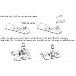 SHARP Water Tank for EC-SC95U-H Stick Vacuum Cleaner