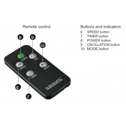 EUROMATIC Tower Fan Remote for TF4603TR-S