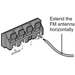 Sony FM wire Antenna