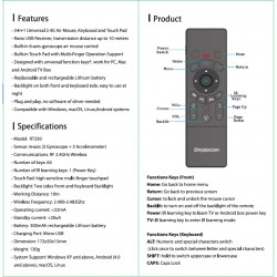 Universal Remote