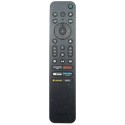 Sony Bravia Universal TV Remote for 2023 / 2024 Models