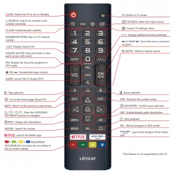 LINSAR TV Remote for LS24HDNF-12V / LS32HDNF-12V / LS32HDNF23
