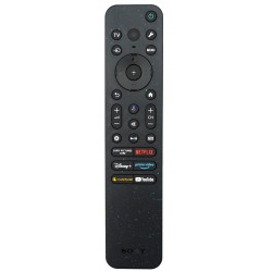 Sony Bravia 2024/2025 TV Remote BRAVIA 3 / BRAVIA 5 / BRAVIA 7 / RMF-TX820U Series