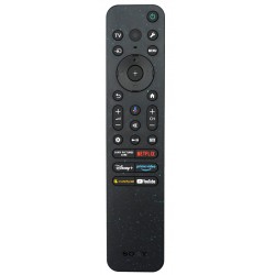 Sony Television Remote