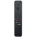 Sony Bravia 2024/2025 TV Remote BRAVIA 3 / BRAVIA 5 / BRAVIA 7 / RMF-TX820U Series