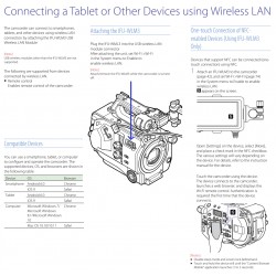 Sony Camera USB LAN Module IFU-WLM3