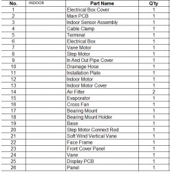 AKAI AK-TP52 Split System Exploded Diagram