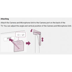 Sony CMU-BC1M BRAVIA CAM Camera and Microphone