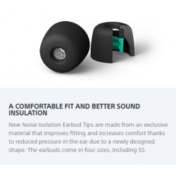 Sony  WF-1000XM5 NOISE ISOLATION Ear Bud