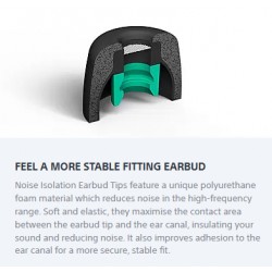 Sony  WF-1000XM5 NOISE ISOLATION Ear Bud