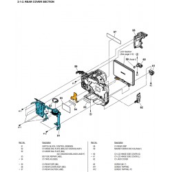 SLT-A33 / SLT-A33L / SLT-A33Y / SLT-A55 / SLT-A55V / SLT-A55L / SLT-A55VL / SLT-A55VY Sony Camera Exploded Diagram