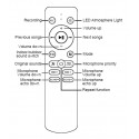 MONSTER Audio Remote for MT-F10 / MT-F5