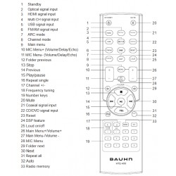 BAUHN Audio Remote