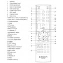 BAUHN Audio Remote HTE-400