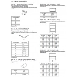SEL1655G Sony Lens Exploded Diagram