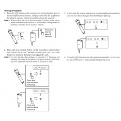 Sony Receiver Unit for UO-ULTMIC1 ULTMIC YY7867E S0930102657 S0930103075
