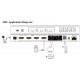 Pro.2 4 Input / 2 Output HDMI 18Gbps Matrix Switcher